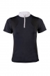 Latest products