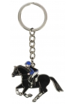 Keyring Eventing