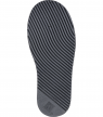 Latest products